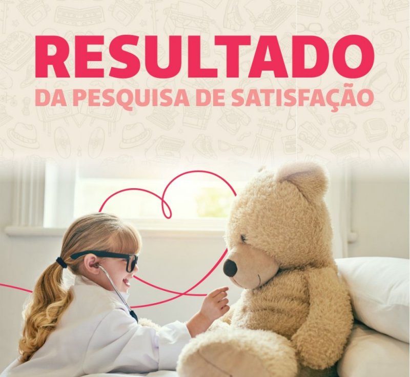 Resultado da pesquisa de satisfação com os clientes